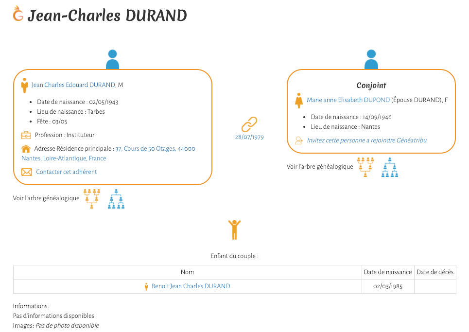 Fiche individuelle couple